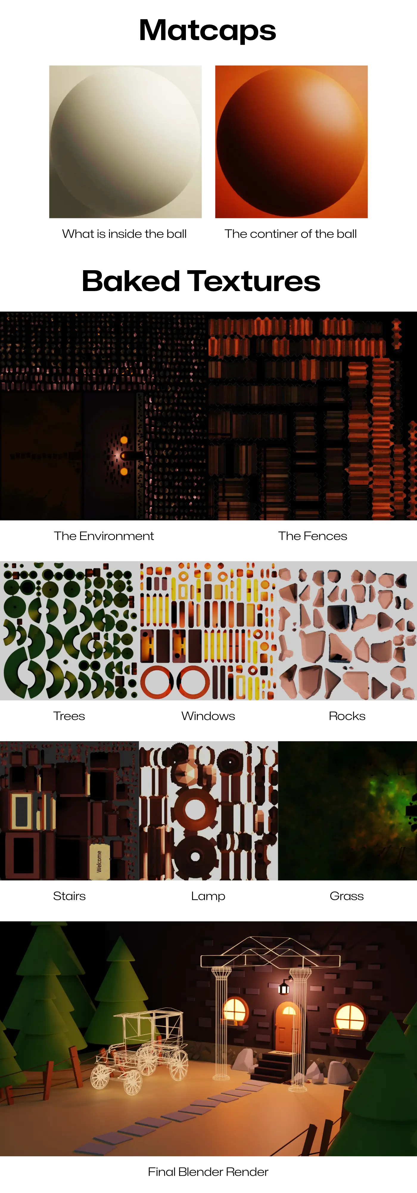 Showing the list of assets used for Warm Nights